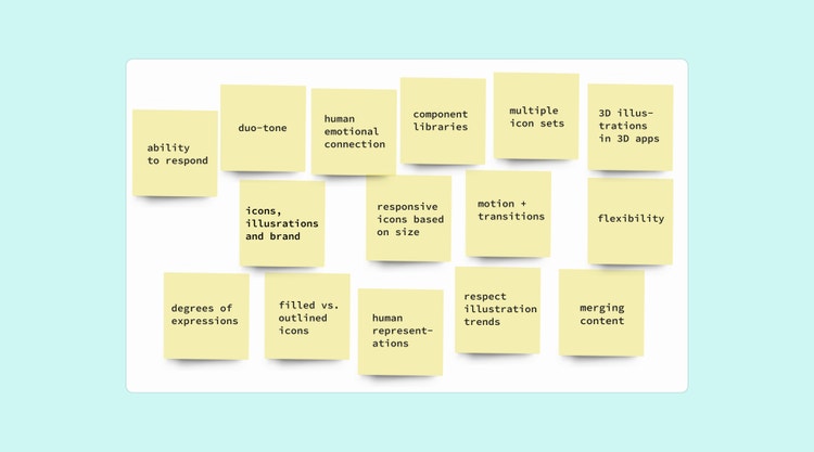 Fifteen yellow squares with words in black text placed randomly in three rows inside a white rectangle on a light turquoise background. Top row: (left to right) ability to respond, duotone, human emotional connection, component libraries, multiple icon sets, 3D illustrations in 3D apps. Middle row (left to right): icons, illustrations and brand, responsive icons based on size, motion + transitions, flexibility. Bottom row (left to right): degrees of expressions, filled vs outlined icons, human representations, respect illustration trends, merging content.
