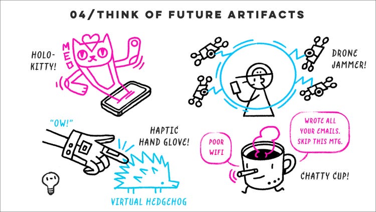 Four black, pink, and blue line drawing on a white background with the heading "04 / Think of future artifacts" in all caps in black sans serif type. In the upper left, accompanied by the words "Holo-kitty," is a pink-line drawing of a cat in a quick sketch style projecting from a black-line drawing of a phone. In the upper right, alongside the words "Drone jammer" is a black line drawing of a boy, wearing a baseball cap and holding a phone, encircled by blue radio waves that connect to four drones. In the lower right, alongside the words "Chatty cup" is a black line drawing of a hot cup of coffee with word bubbles that read "Poor Wi-Fi," and "Wrote all your emails. Skip this mtg," handwritten in pink. In the lower left corner, alongside the words "Haptic hand glove" is a black line drawing of a hand with a glove on it reaching out and touching a "Virtual hedgehog" drawn in blue.
