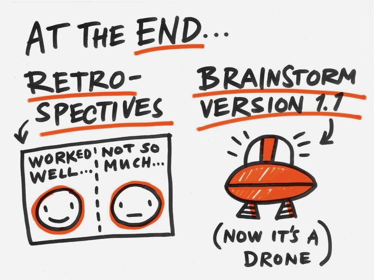 Black marker sketches alongside the words: "At the end... Retrospectives. Brainstorm version 1.1."