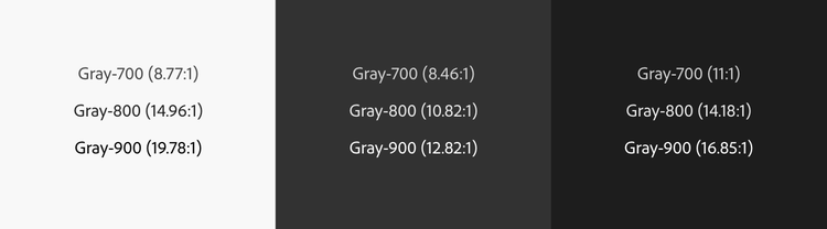 Three squares of background themes (from left: light, dark, darkest) with the same three rows of text: Gray-700 (8.77:1); Gray-800 (14.96.1); Gray-900 (19.78:1)., Picture
