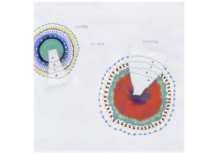 Two labeled cross-sections of colorful geode-like spheres with layers of watercolor and markers and the words “seeing is also creating.”