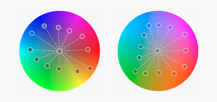 Two color wheels side-by-side., Picture