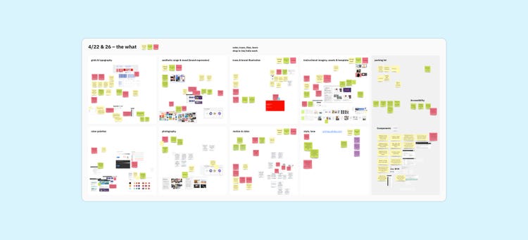 A zoomed-out view of ten digital whiteboards showing various images and sticky notes (none of them legible) on a light blue background.