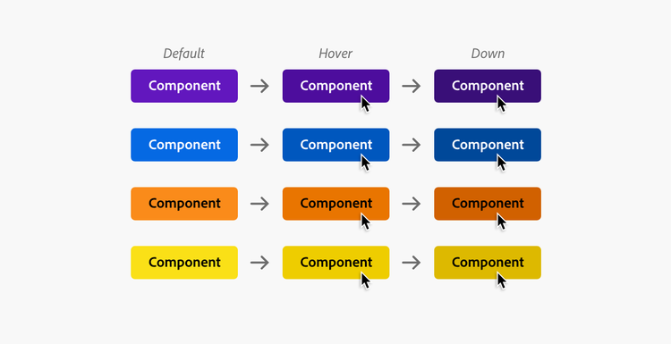 Rows of different colored components shown three times in default, hover and down states in a sequence of colors (from top: purple, blue, orange, and yellow), each incrementally darker than the previous color.