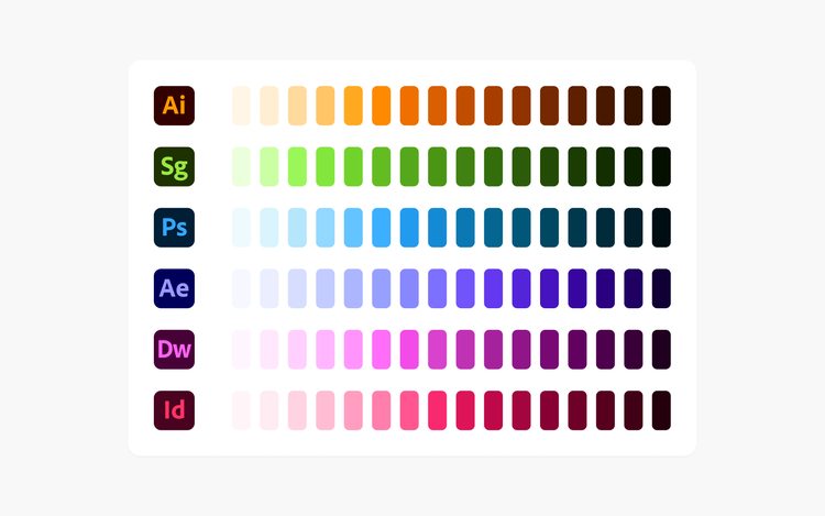 A chart showing Spectrum color families for six Creative Cloud icons (from top to bottom): Adobe Illustrator, Adobe SpeedGrade, Adobe Photoshop, Adobe After Effects, Adobe Dreamweaver, Adobe InDesign.