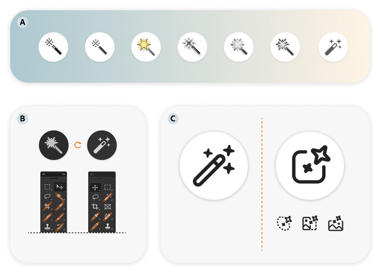 A three-part image exploring magic wand icon designs. Section A (top) features a progression of wand icons. Section B (lower left) compares two mobile UI layouts, each with a different wand icon above editing tool screens. Section C (lower right) displays two large icons—a star-tipped wand and a rounded square with stars—above smaller icons for selection, cropping, and image adjustments.