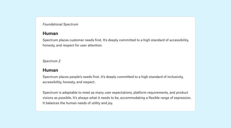 A white square with two paragraphs of black type on a light blue background. The first paragraph reads: Foundational Spectrum Human: Spectrum places customer needs first. It's deeply committed to a high standard of accessibility, honesty, and respect for user attention. The second paragraph reads: Spectrum 2 Human: Spectrum places people's needs first. It's deeply committed to a high standard of inclusivity, honesty, and respect. Spectrum is adaptable to meet as many user expectations, platform requirements, and product visions as possible. It's always what it needs to be, accommodating a flexible range of expression. It balances the human needs of utility and joy.