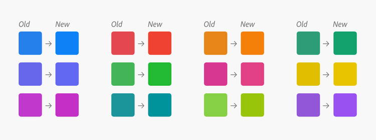 A color chart with twelve pairs of color swatches arrranged in four columns each three rows high. Each pair consists of an old color on the left and a new color on the right.