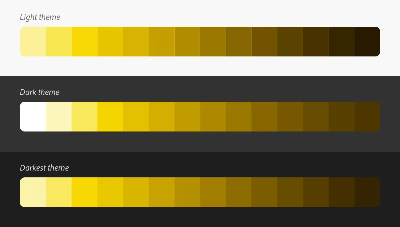 Three rows of color showing the linear, and balanced, progression of fourteen tints and shades of yellow from lightest (left) to darkest (right) interpreted for light (top), dark (middle), and darkest (bottom) themes.