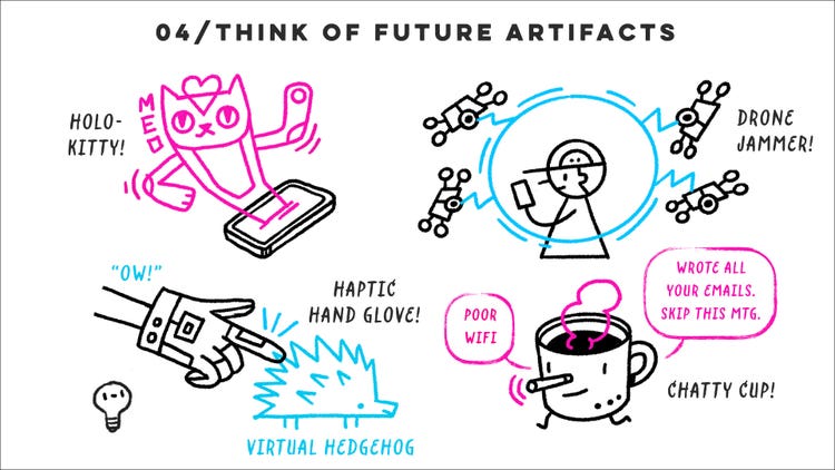 Four black, pink, and blue line drawing on a white background with the heading "04 / Think of future artifacts" in all caps in black sans serif type. In the upper left, accompanied by the words "Holo-kitty," is a pink-line drawing of a cat in a quick sketch style projecting from a black-line drawing of a phone. In the upper right, alongside the words "Drone jammer" is a black-line drawing of a boy, wearing a baseball cap and holding a phone, encircled by blue radio waves that connect to four drones. In the lower right, alongside the words "Chatty cup" is a black-line drawing of a hot cup of coffee with word bubbles that read "Poor wifi," and "Wrote all your emails. Skip this mtg," handwritten in pink. In the lower left corner, alongside the words "Haptic hand glove" is a black-line drawing of a hand with a glove on it reaching out and touching a "Virtual hedgehog" drawn in blue.