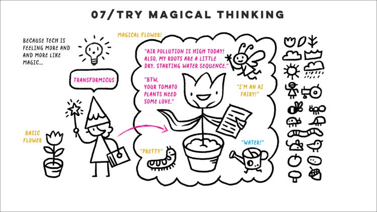 A black line drawing on a white background with the heading "07 / Try magical thinking" in all caps in black sans serif type. In the drawing a girl with a wizard's hat and holding a magic wand in one hand and a tablet in the other is tapping a flower in a pot, while she's speaking the magic word, "Transformicus" handwritten in pink. From that magical tap, the potted plant, relays a number of messages: "Air pollution is high today! Also, my roots are a little dry. Starting water sequence." and "BTW, your tomato plants need some love." handwritten in pink.