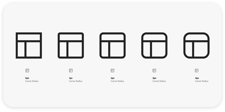 Five white squares each outlined in black. The first (from left) has 0 radius applied to the corners. On each successive square, the corner radiuses increase by 1 pixel up to the fifth square which has 4 pixel corner radiuses.