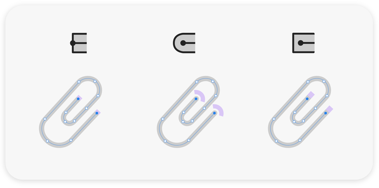 Three equally sized paperclip symbols in thick light gray stroke. Above each is an expanded version of the end of the stroke outlined in black. The first (left) shows a cap that ends with the stroke creating an end stroke at a right angle; the second shows a stroke cap that rounds off after the stroke ends; and the third shows a stroke that caps just after the end of the stroke.