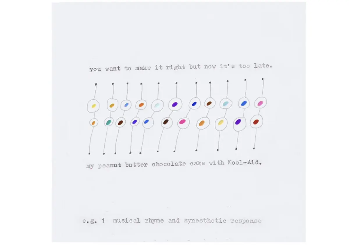 Pencil lines connect colors to the lyrics sandwiching them: “you want to make it right but now it’s too late. my peanut butter chocolate cake with Kool-Aid.”
