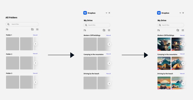 A multi-panel image showing the process of uploading AI-generated illustrations into a cloud storage service (Dropbox).