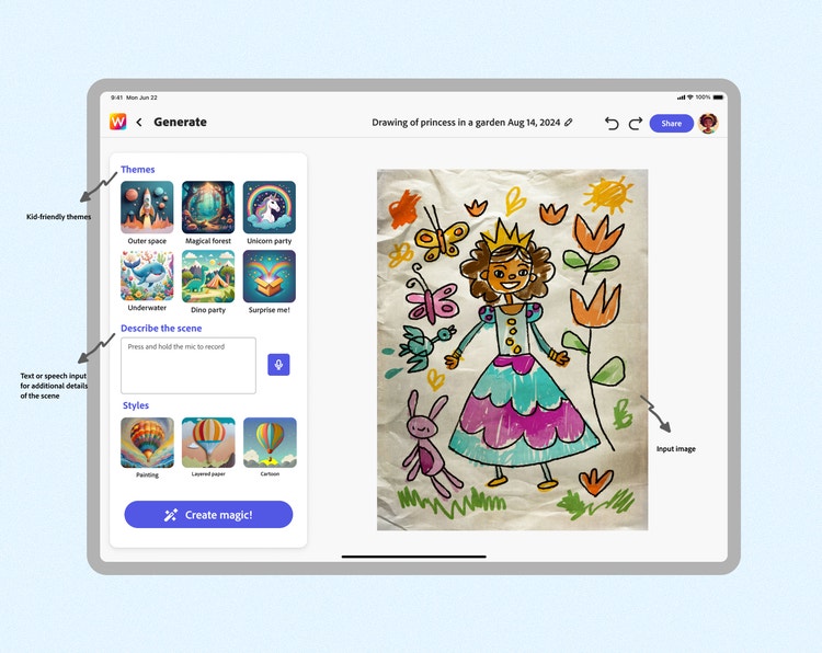A mockup of a tablet screen showing a creative app interface and a document titled "Drawing of a princess in a garden Aug 14, 2024." On the right is a colorful childlike drawing of a princess in a garden with flowers, butterflies, and a stuffed bunny. On the left are theme options like Outer space, Magical forest, and Unicorn party, plus style choices such as Painting and Cartoon, and a button labeled "Create magic!"