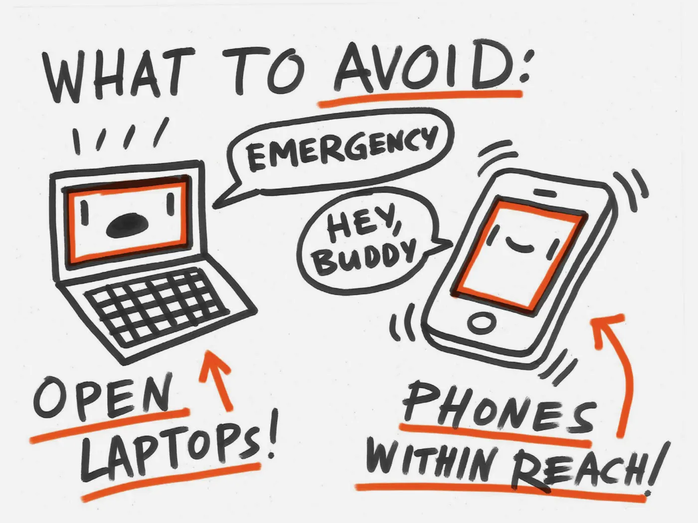 Black marker sketch with the heading "What to Avoid" with drawing/word pairings of open laptops and phones within reach.