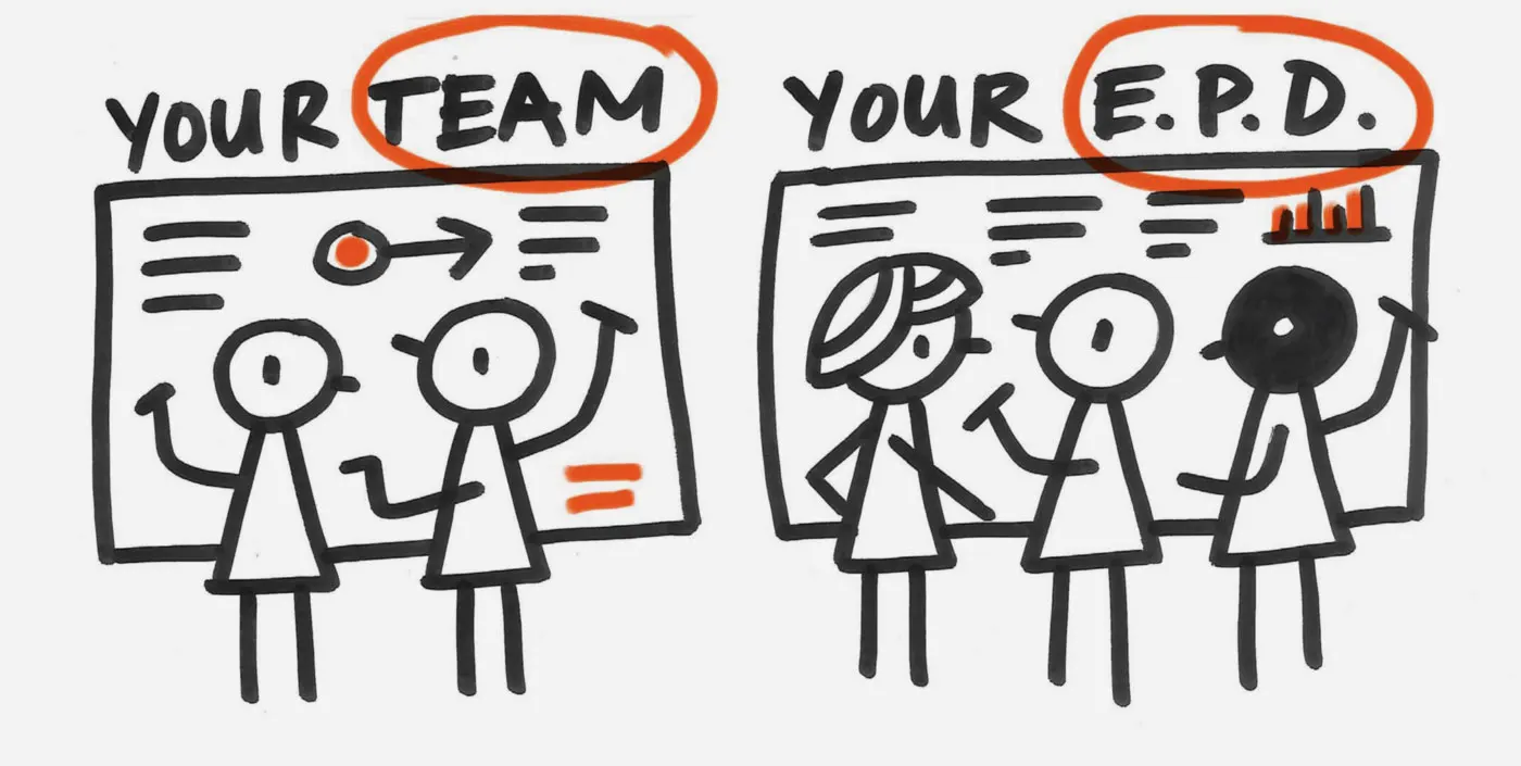 A black marker sketch of two dry erase boards with writing each with stick figures in front of them and above them the words (left) "Your team" and (right) "Your E.P.D."