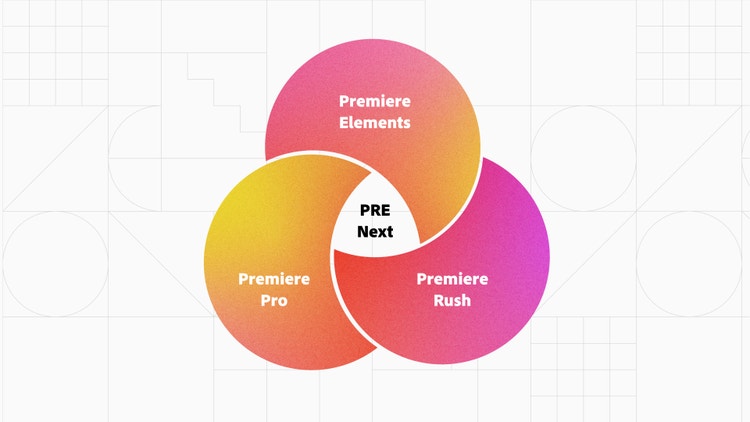 A Venn diagram with three overlapping circles (all in pink-to-orange-to-yellow gradients) on a white background with a faint geometric grid. Each circle is labeled with the name of a different Adobe software product: Premiere Pro (left), Premiere Elements (top) and Premiere Rush (right). The overlapping area in the center of the three circles contains the text PRE Next.