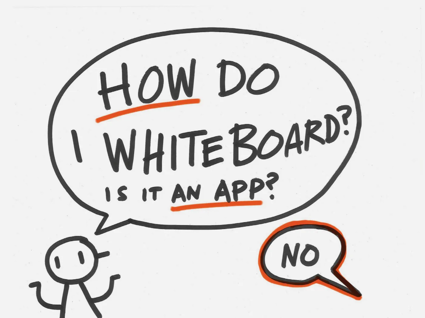 Black marker sketch with a stick figure asking "How do I whiteboard? Is it an app?" and the response "No" in a word bubble.