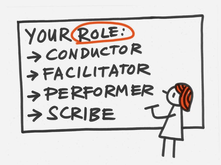 Black marker sketch with a stick figure standing at a dry erase board writing the words Your role: Conductor. Facilitator. Performer. Scribe.