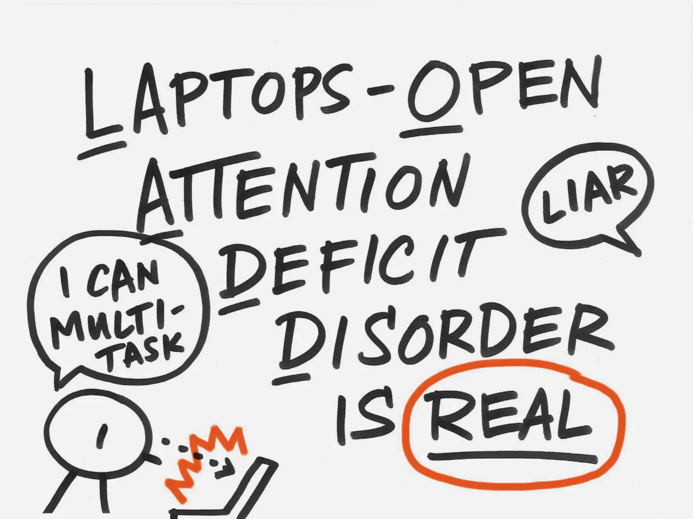 "Laptops-open Attention Deficit Disorder is Real" written in black marker alongside a stick figure viewing a laptop with "I can multitask" in a speech bubble.