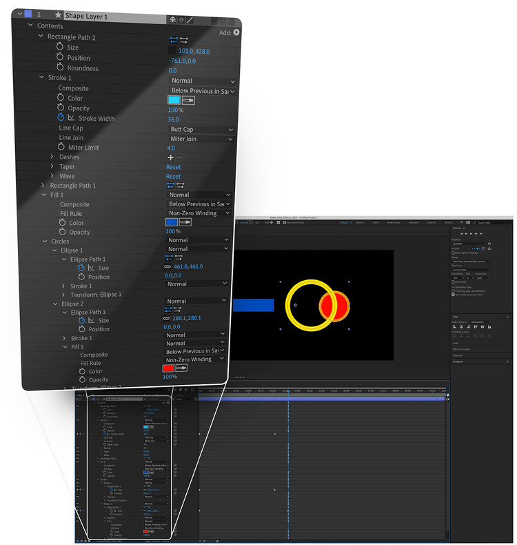 A screenshot of an After Effects artboard and timeline alongside an exploded view of the app's layer navigation showing it's comlexity.
