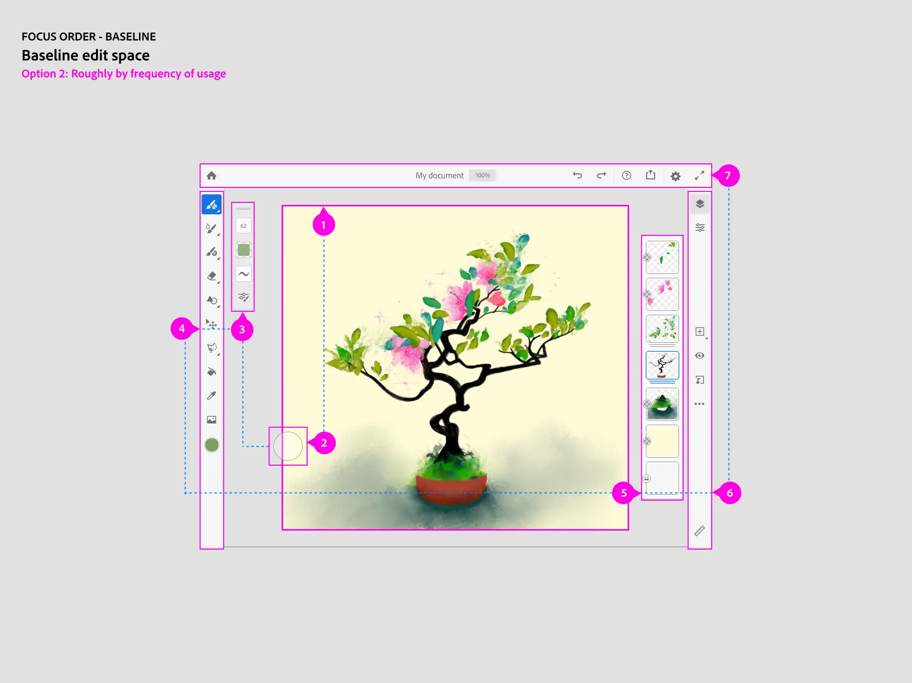 Fresco's main editing space with tools labeled sequentially; in the background a drawing of a potted camellia with a dark trunk, green/teal leaves, and pink flowers.