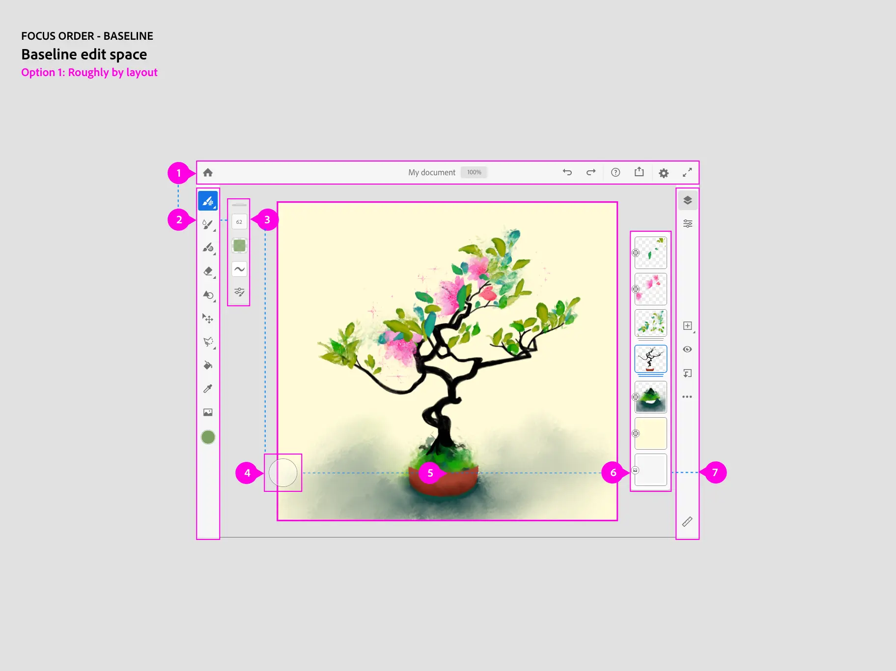 Fresco's main editing space with tools labeled sequentially; in the background a drawing of a potted camellia with a dark trunk, green/teal leaves, and pink flowers.