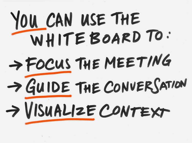 "You can use the whiteboard to: Focus the meeting. Guide the conversation. Visualize context" written in black marker.