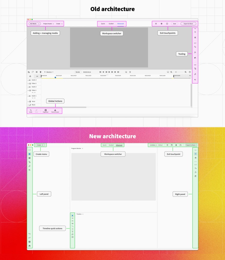 Two images comparing two different user interface architectures, labeled Old architecture and New architecture. The old architecture (top) is on a white background with a faint geometric grid. It has a cluttered layout with multiple buttons and options scattered around the screen. The new architecture (bottom) is on a purple-to-pink-to-yellow gradient background with a faint geometric grid and features a cleaner, more organized layout with fewer buttons and a more streamlined design.